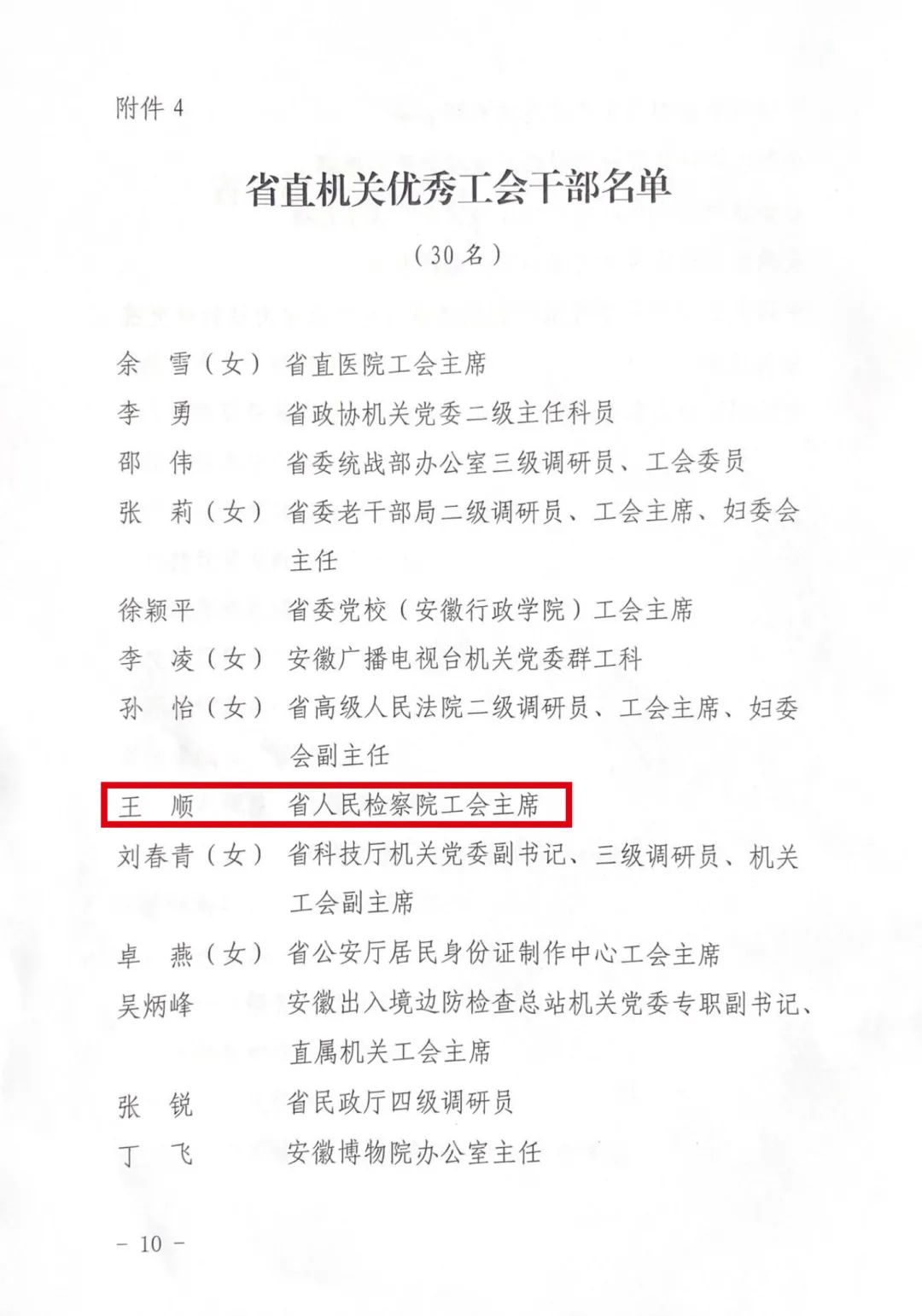 <第3324期>安徽省檢察院1集體、1個(gè)人榮獲省直機(jī)關(guān)“五一”表彰